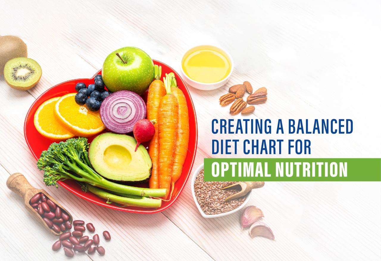 Nutrition Counseling