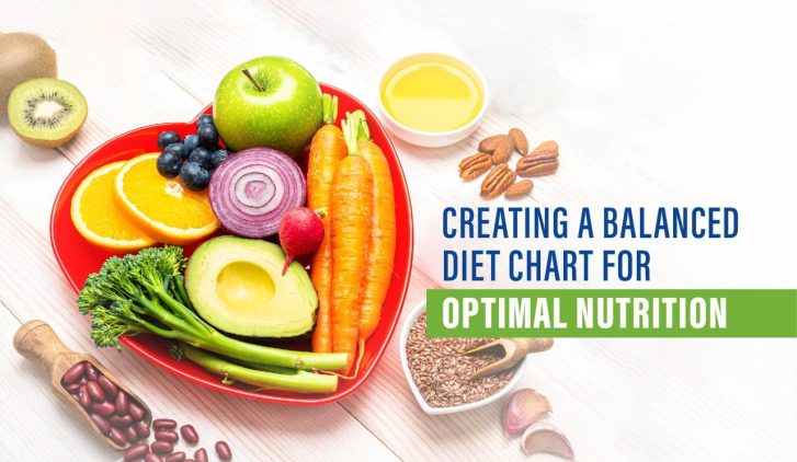 Nutrition Counseling